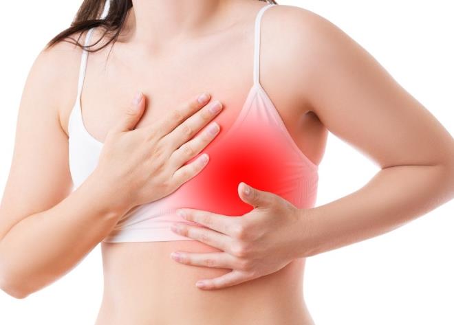 乳房非典型增生，会发展为乳腺癌
