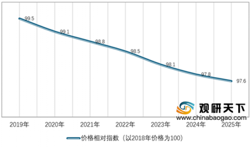 阿他伐托丁钙片