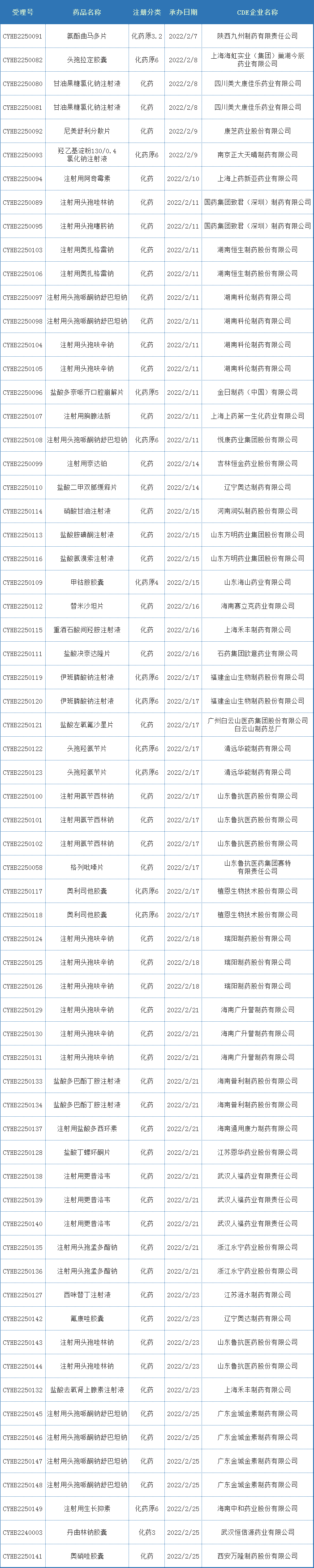 微信图片_20220304110331.png