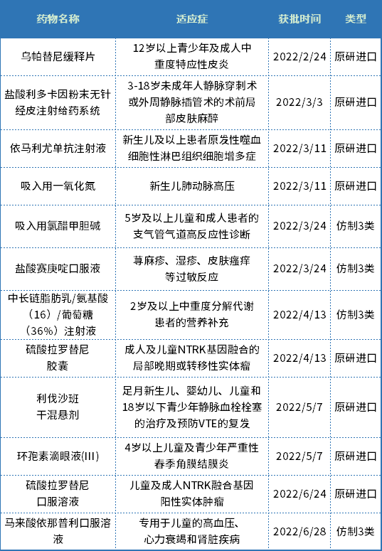 微信图片_20220718102908.png