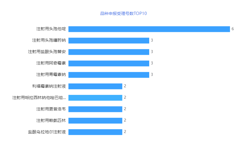 微信图片_20221009091521.png