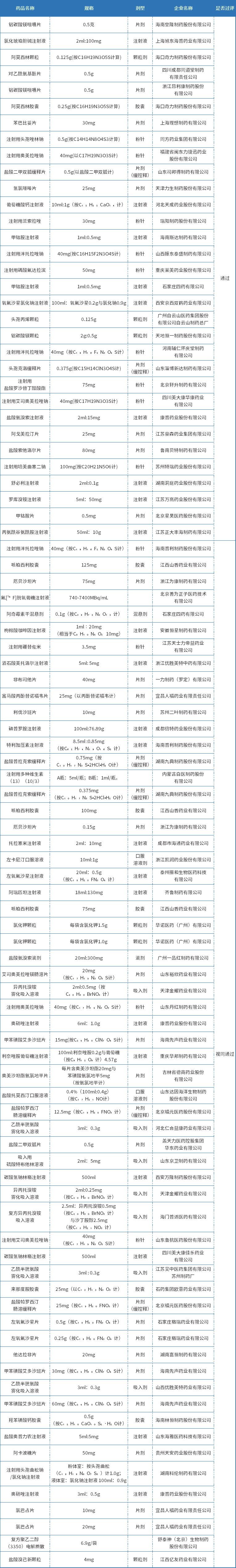 微信图片_20221009091529.png