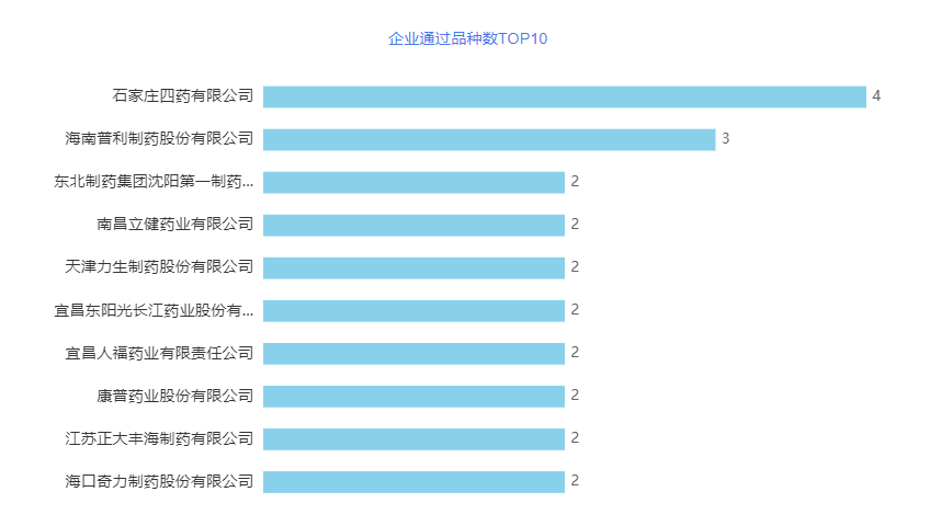 微信图片_20221009091510.png