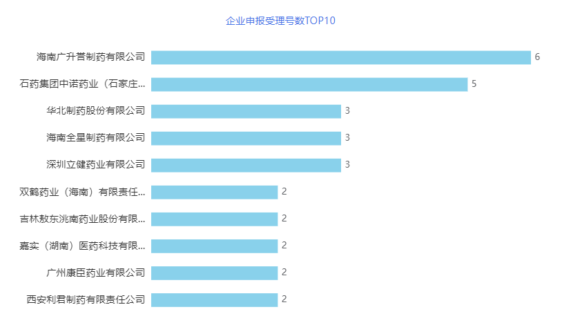 微信图片_20221009091524.png