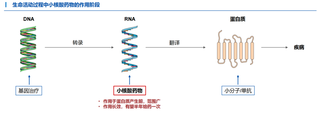 去.png