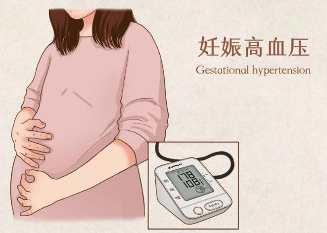 妊娠期高血压会有哪些危害？对胎儿和孕妇会有哪些风险？